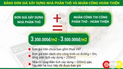 Giá xây nhà phần thô TPHCM 2023 – Xây dựng An Bảo Khang
